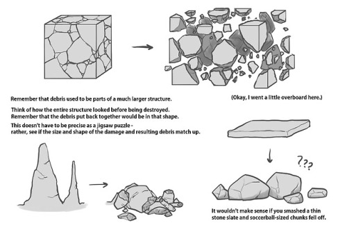 cupcakeshakesnake: Some people asked me to do a tutorial on drawing rocks, and since I found myself 