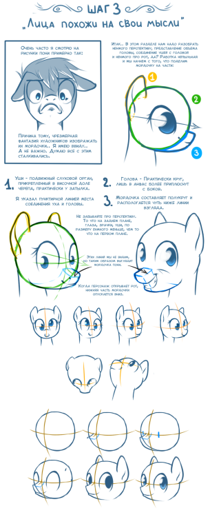 miracle-aria:  о! воспользуюсь ею. Отличный учебник…   I wish this was translated, it looks cute ;w; 