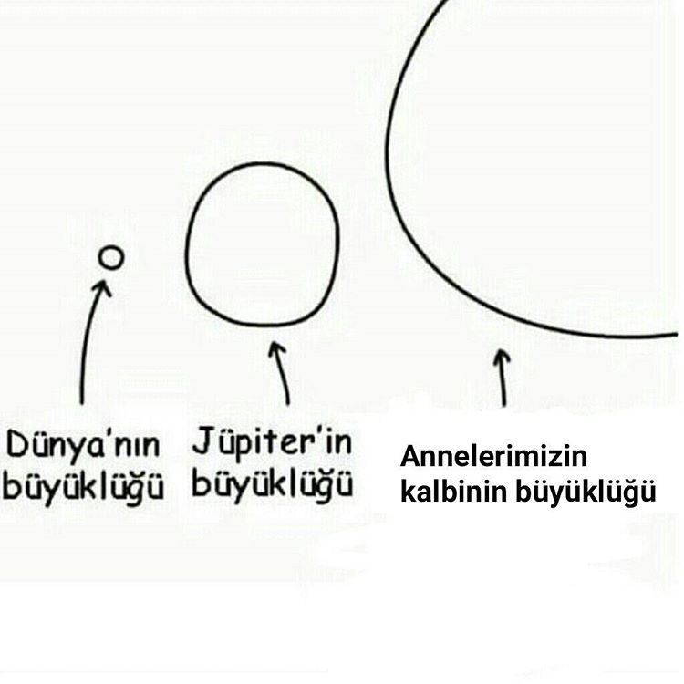 Dünyanın...