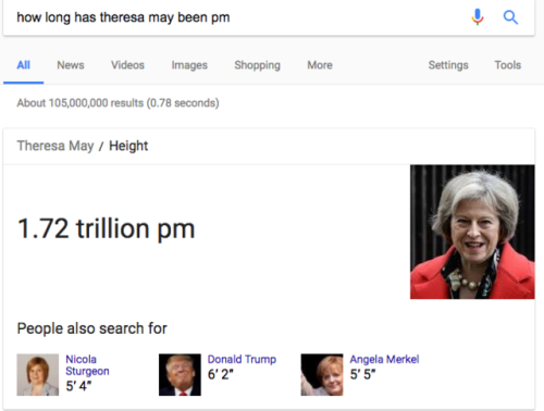 tchaikovskaya: thank u google thats exactly what i was looking for, not how many days she has been t