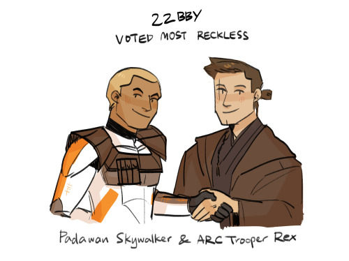 rex-is-best:treasureplcnet:it’s hot take tuesday SO… my personal headcanon is that rex was an arc tr