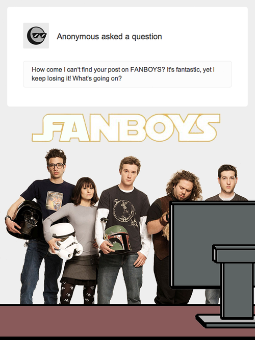 FANBOYS Grammar Poster