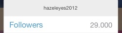 hazeleyes2012:You all still continue to amaze