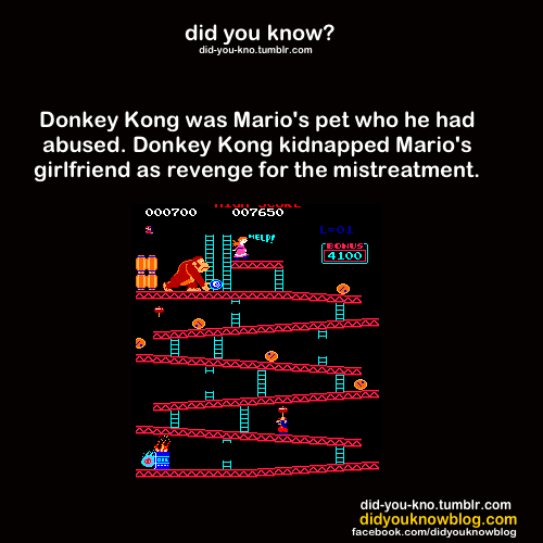 did-you-kno:  Source