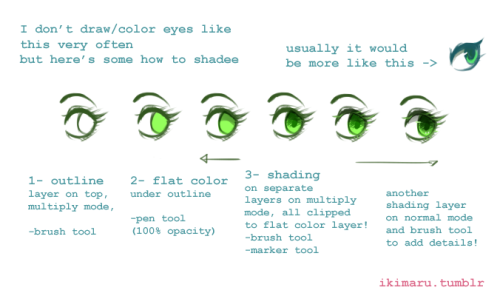 ikimaru:..not what I meant to do this evening but look I made a tutorial!this kinda got out of hand 