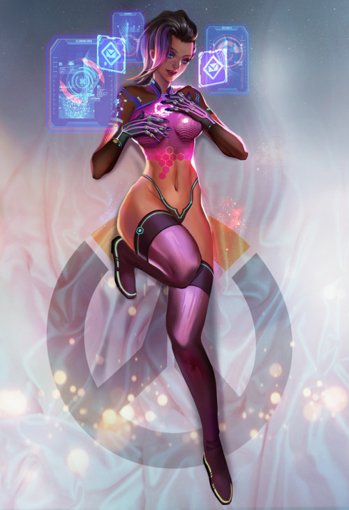 overbutts:  Source