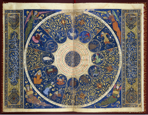hideback:Medieval Iranian Horoscope, made by Imad al-Din Mahmud al-Kashi and showing the positions o