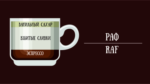 Raf coffee is a coffee drink that emerged in the late 1990s. Prepared by adding steam-heated cream w
