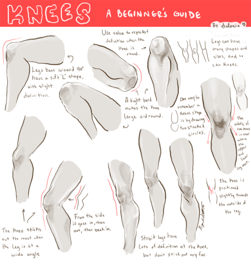 flomation:  sketchypanda:  kiriiv:  how the fuck do legs work i don’t      i