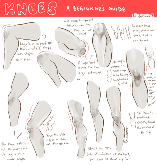 flomation:  sketchypanda:  kiriiv:  how the fuck do legs work i don’t      i have a few feet ones too  and if you wanna do more animalish thingies uwu  
