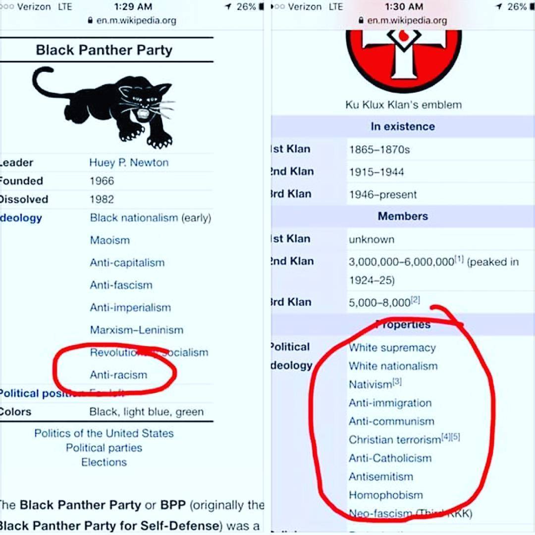Willful ignorance is perpetuating the idea that the BPP is a black version of the