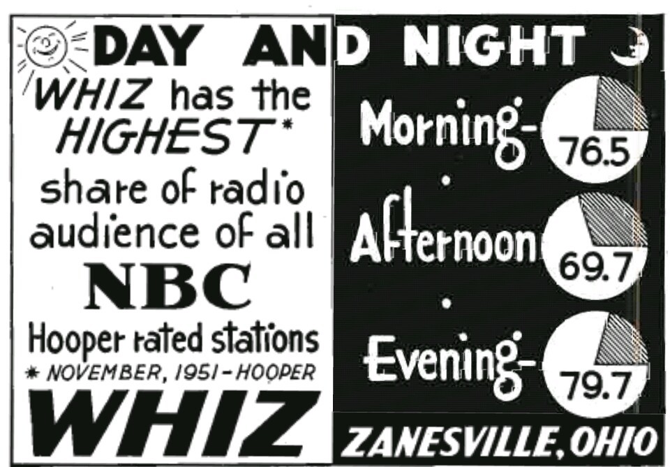 whiz 92.7 radio