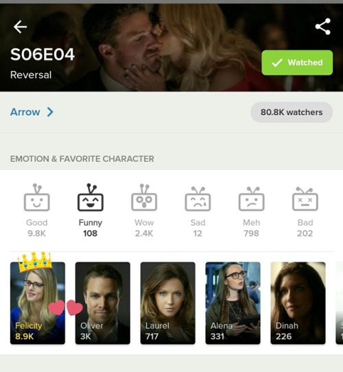 This is from TV Time AppSpread some Felicity and Olicity love on this too