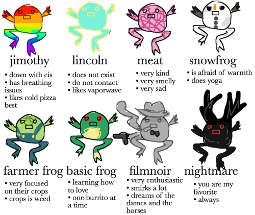 sincerelywrong:tag the frog that you are