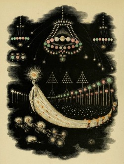 magictransistor:  J.J. Grandville. Pérégrinations d'une Comète, from Un Autre Monde. 1844.
