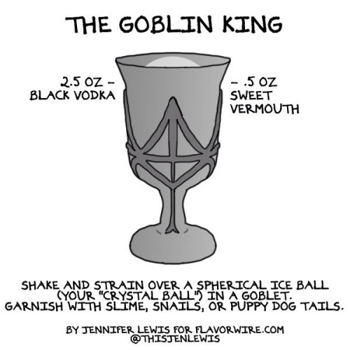 Drinks Based On Some Of David Bowie’s Hits 🍸