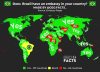 Does Brazil have an embassy in your country?
by geo.facts_