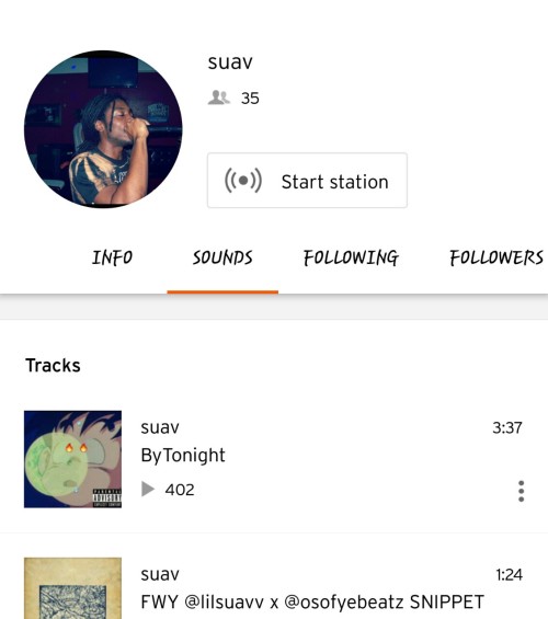 400 plays ▶ in 4 months. keep sharing please, thank you