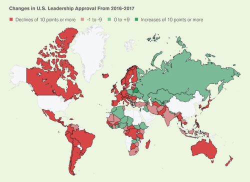mapsontheweb:Change in world’s approval of U.S. Leadership from 2016-2017.