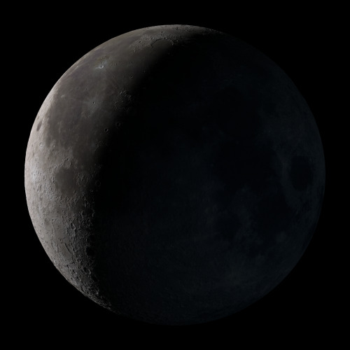 Moon Facts: The Moon Is Moving approximately 3.8cm Away From The Earth Each Year.