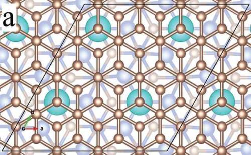  Scientists move graphene closer to transistor applicationsScientists at the U.S. Department of Ener