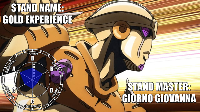 Stand Stats Remastered on Tumblr