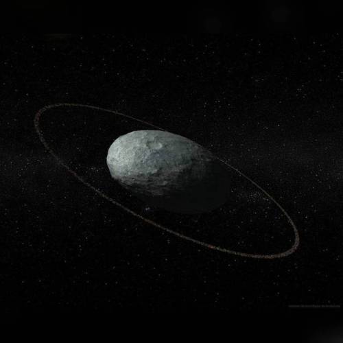 Haumea of the Outer Solar System #nasa #apod #haumea #dwarfplanet #ring #outersolarsystem #solarsystem #space #science #astronomy