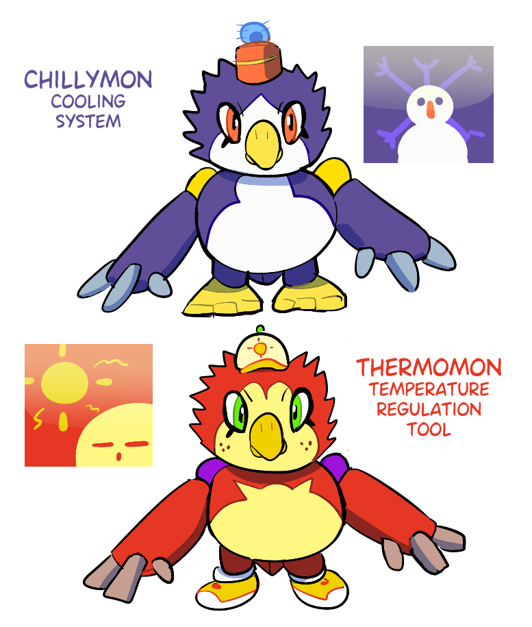 A Webcomic concept I've been working on since Appmon--Digimon