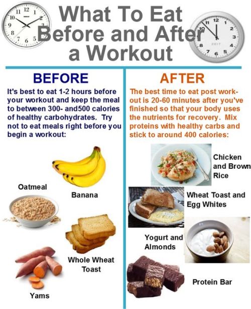 kelsisasser:What to eat before and after a workout eat right and be rightFollow me @fitmuscle77 
