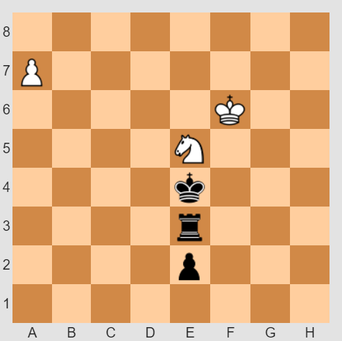 chessendgames: Chess Endgame Puzzle of The Day (difficulty: medium). You play white and white is on 