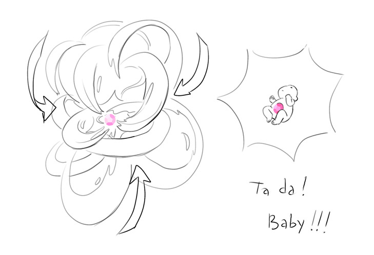 loycos: on the subject of Steven’s birth I’ve seen some people confused as to