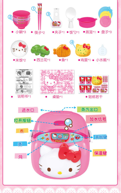 kawaiiteatime: Hello Kitty rice cooker