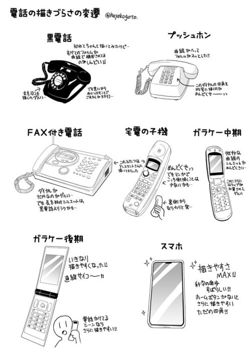 tkr:  後藤羽矢子さん 「何度もスマホになって電話が描きやすくなった～と言ってましたが、電話描くののめんどくささの歴史を図にしてみました。」 / Twitter