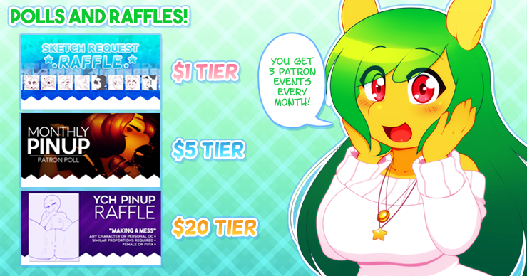 It’s the start of a new year! My Patreon campaign has changed a lot since I started