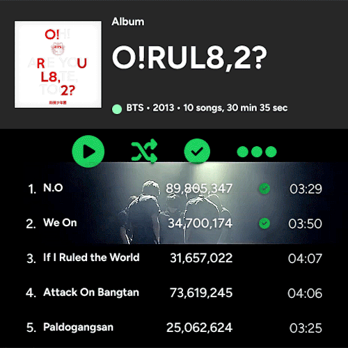 BTS | DISCOGRAPHY 2013 - 2024