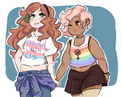 communistsylveon:    vivian james is a trans