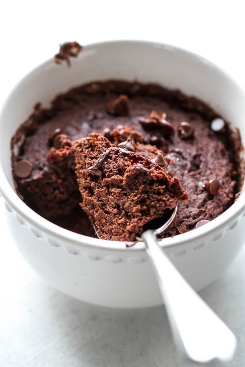 healthyliveshealthyvibes:FUDGY TWO MINUTE MUG BROWNIEAll recipes are linked as a source in the botto