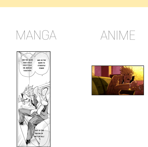 ykchahine:manga vs. animeall might’s conversation with deku