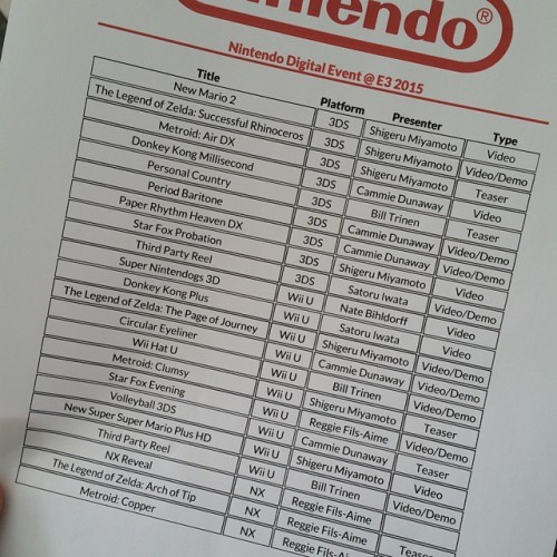 sirfluffyfox:Leaked list of games #nintendo is showing off at #e3 ( ͡° ͜ʖ ͡°)