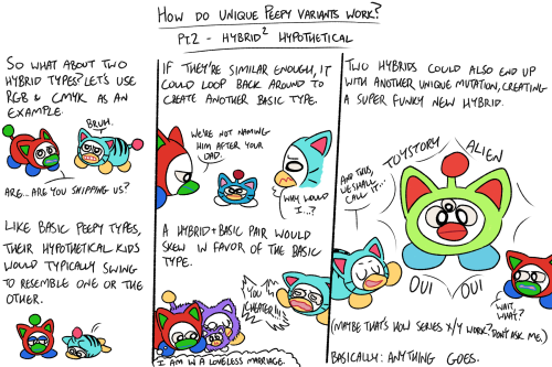 Infographic For How Inheritance Works For Unique Peepy Species With My Little Dudes. Made It Up As I
