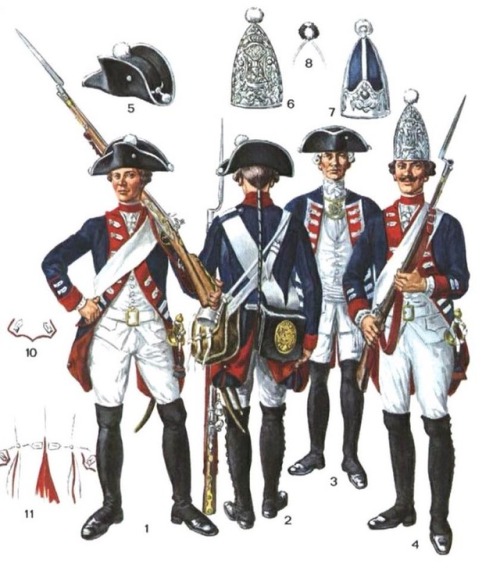 prussian army | Tumblr