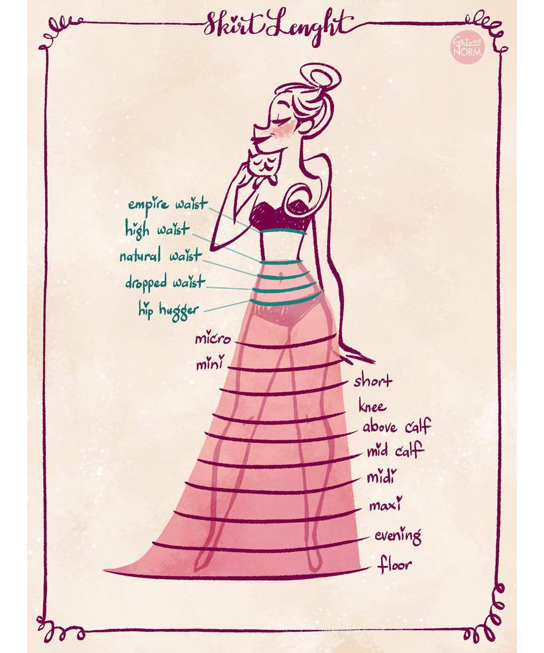 grizandnorm: Hi Tuesday! Here’s more on skirts, yeah, I love geeking out over outfits.