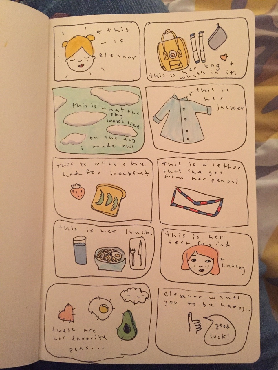 avochodo:  selected pages from my journal