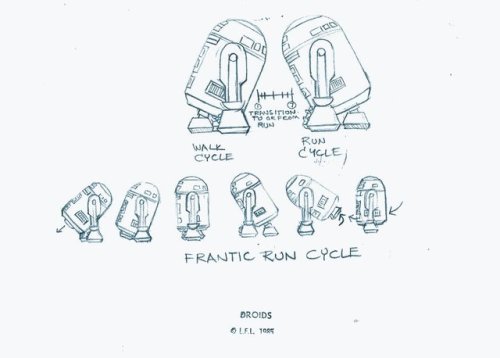 Model sheets and other production artwork from the 1980s animated series, Star Wars: Droids: The Adv