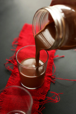 im-horngry:  Vegan Hot Drinks - As Requested! XHot Chocolate Milk!