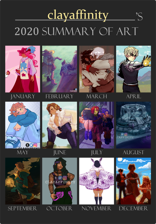 here is my 2020 summary of art :’D