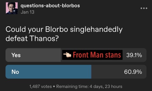 You Know I’m Right