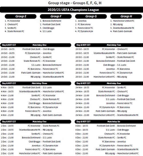 2020/21 UEFA Champions League Group Stage Fixtures