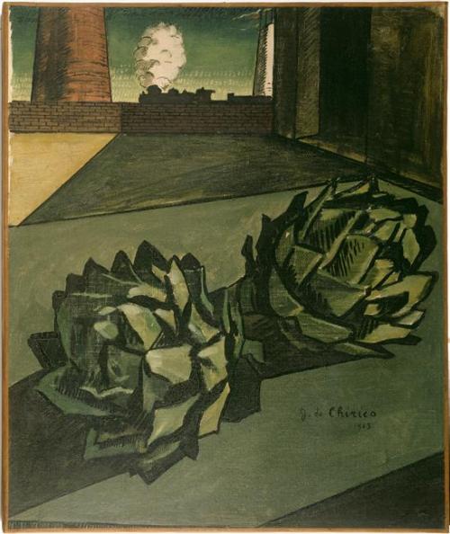 Giorgio de Chirico, Mélancolie d'un après-midi, 1913. Centre Pompidou