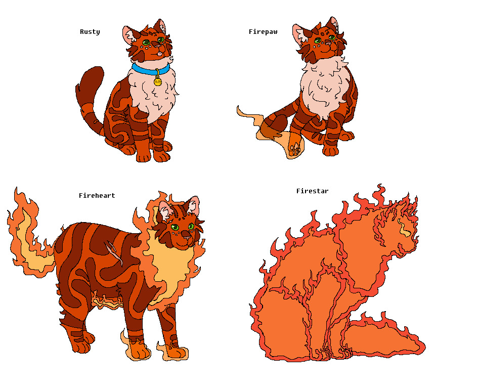 Firestar (AU), Warriors OC's Wiki